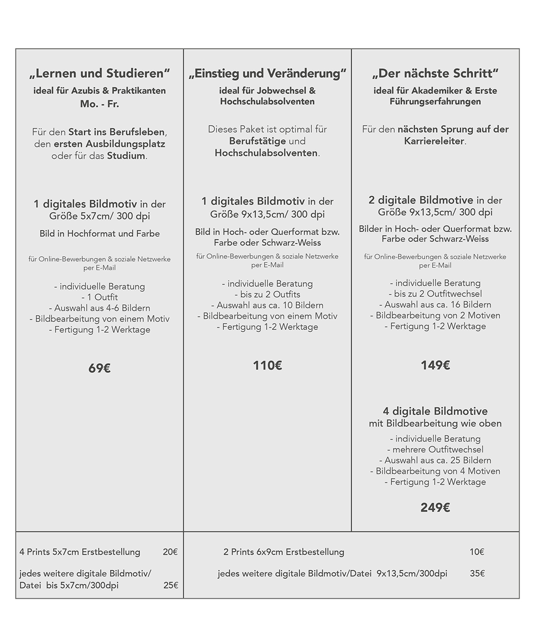 Preise für Bewerbungsfotos